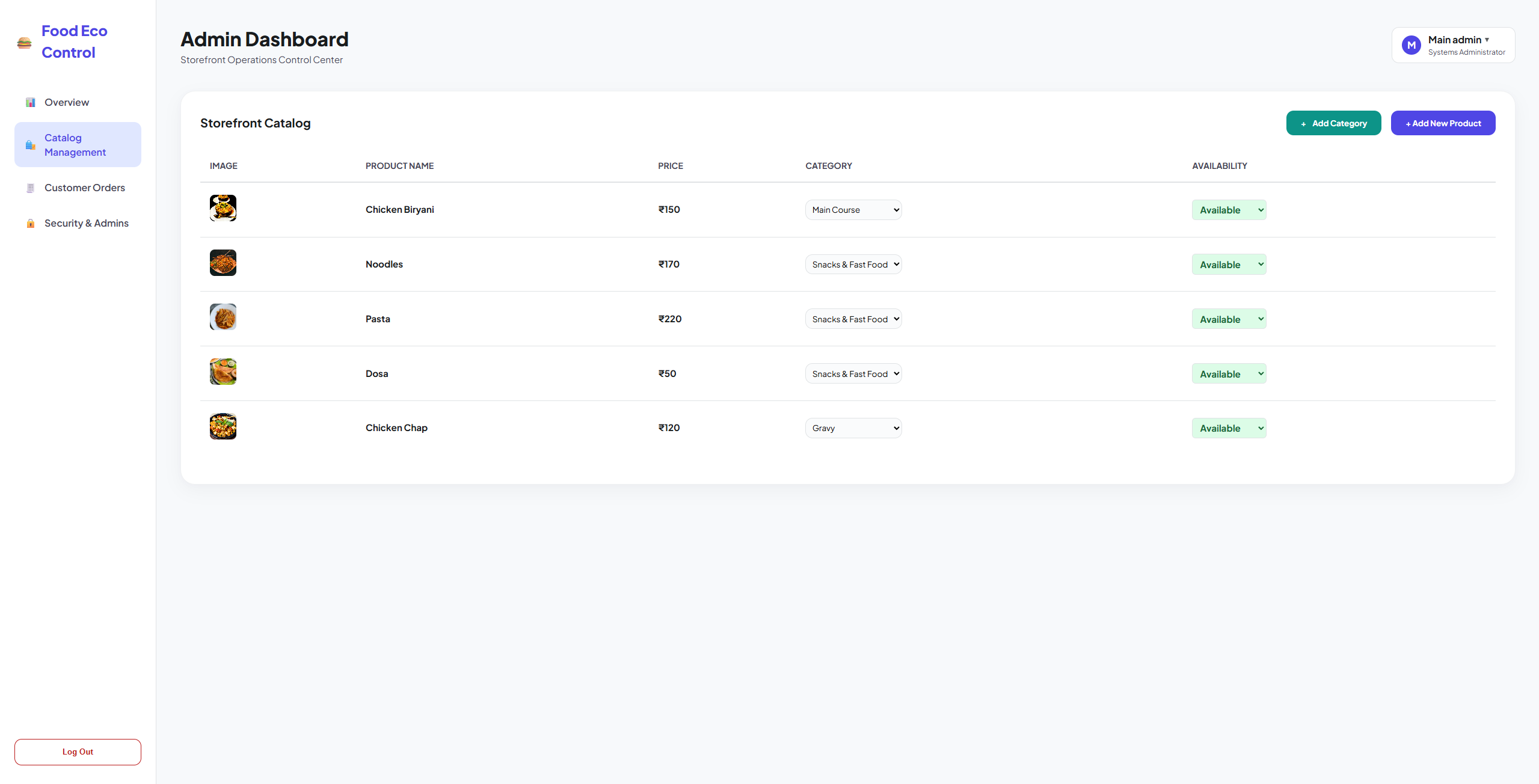 Demo Ecommerce 4